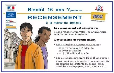 Recensement pour les jeunes de 16ans: explications!