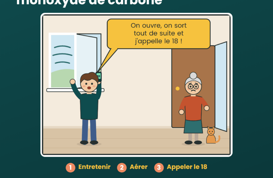 Attention au monoxyde de carbone